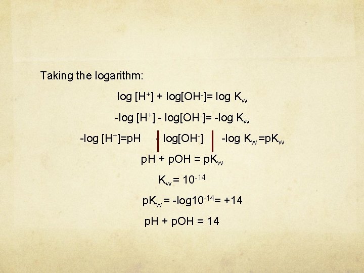 Taking the logarithm: log [H+] + log[OH-]= log Kw -log [H+] - log[OH-]= -log