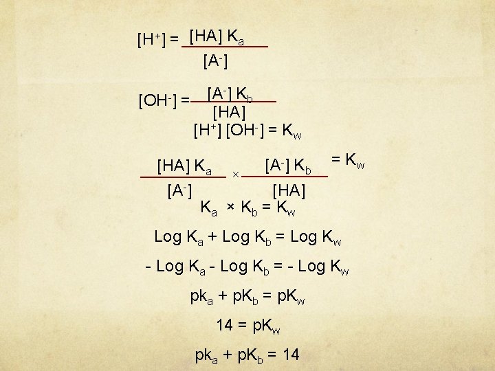 [H+] = [HA] Ka [A-] [OH-] -] K [A b = [HA] [H+] [OH-]