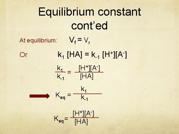 Equilibrium constant cont’ed At equilibrium: Or Vf = V r k 1 [HA] =