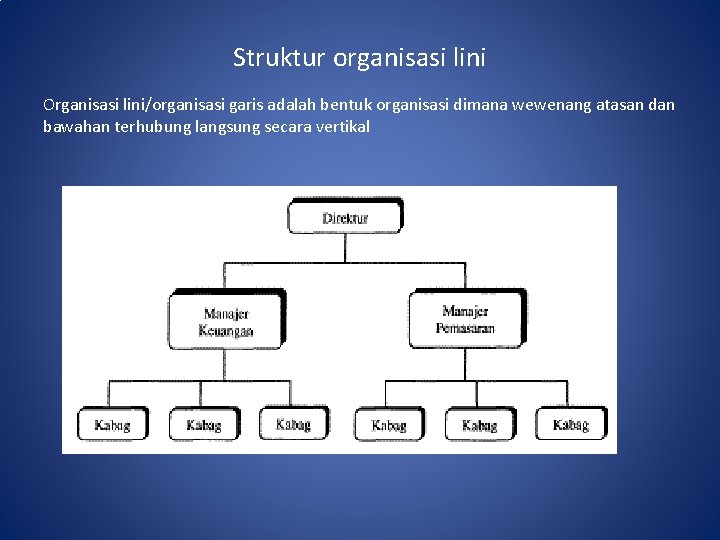 Struktur organisasi lini Organisasi lini/organisasi garis adalah bentuk organisasi dimana wewenang atasan dan bawahan