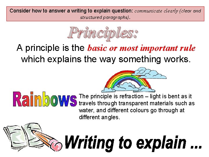 Consider how to answer a writing to explain question: communicate clearly (clear and structured