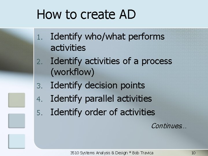How to create AD 1. 2. 3. 4. 5. Identify who/what performs activities Identify