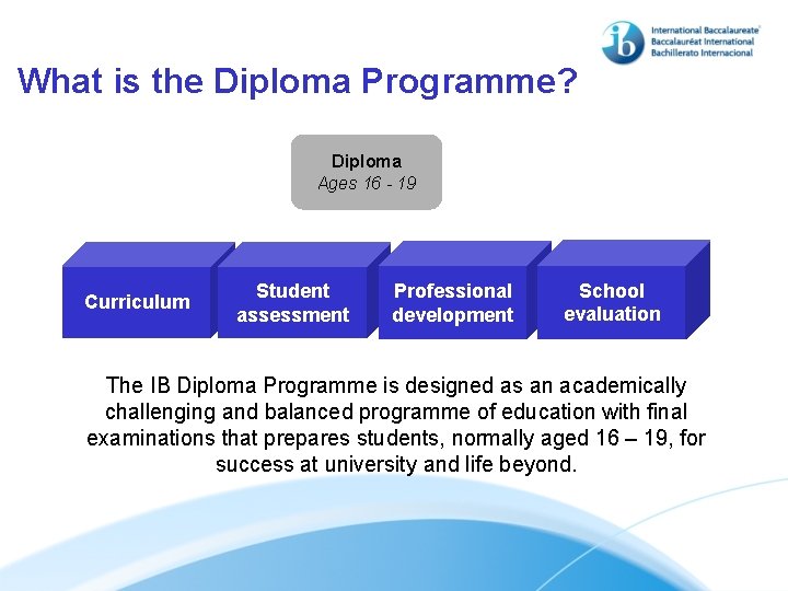What is the Diploma Programme? Diploma Ages 16 - 19 Curriculum Student assessment Professional