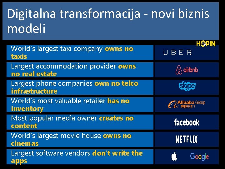 Digitalna transformacija - novi biznis modeli World’s largest taxi company owns no taxis Largest