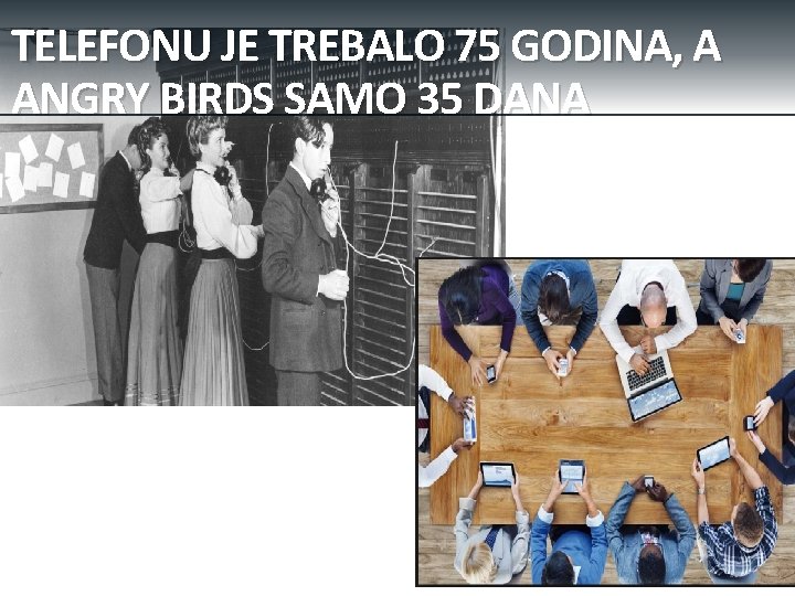 TELEFONU JE TREBALO 75 GODINA, A ANGRY BIRDS SAMO 35 DANA 