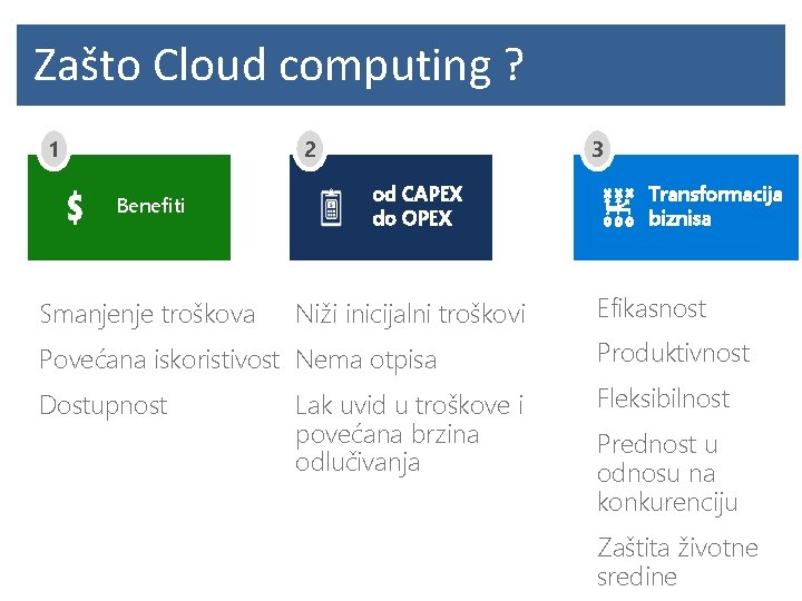 Zašto Cloud computing ? 2 1 Benefiti Smanjenje troškova 3 od CAPEX do OPEX