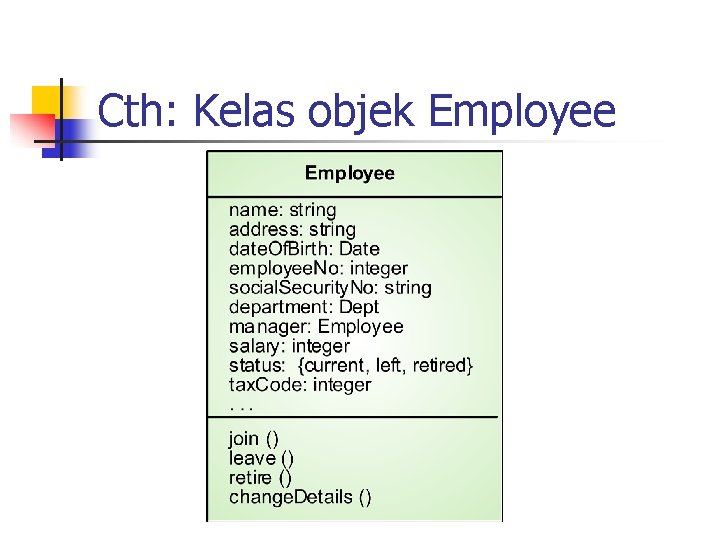 Cth: Kelas objek Employee 