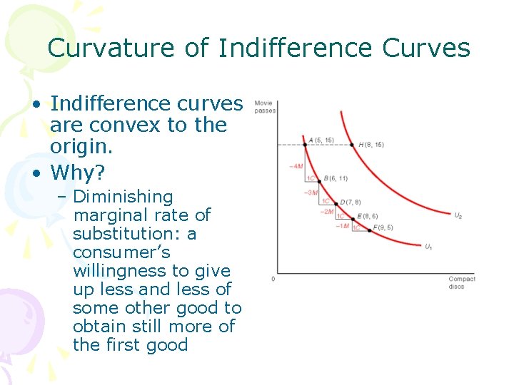 Curvature of Indifference Curves • Indifference curves are convex to the origin. • Why?