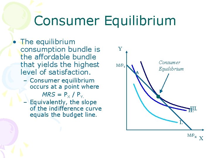 Consumer Equilibrium • The equilibrium consumption bundle is the affordable bundle that yields the