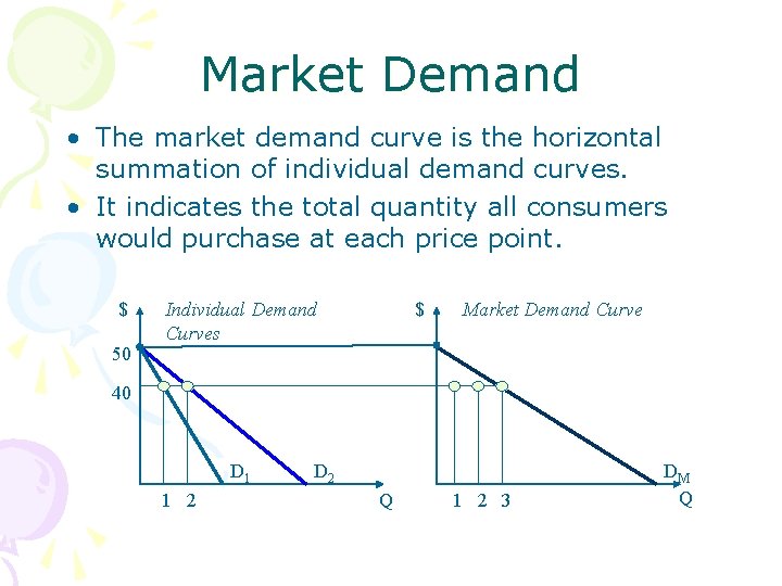 Market Demand • The market demand curve is the horizontal summation of individual demand
