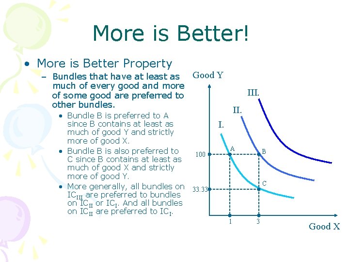 More is Better! • More is Better Property – Bundles that have at least