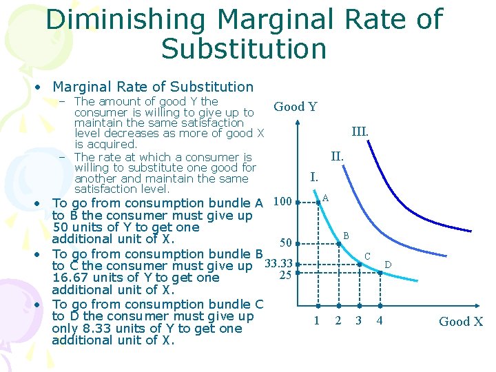 Diminishing Marginal Rate of Substitution • Marginal Rate of Substitution – The amount of