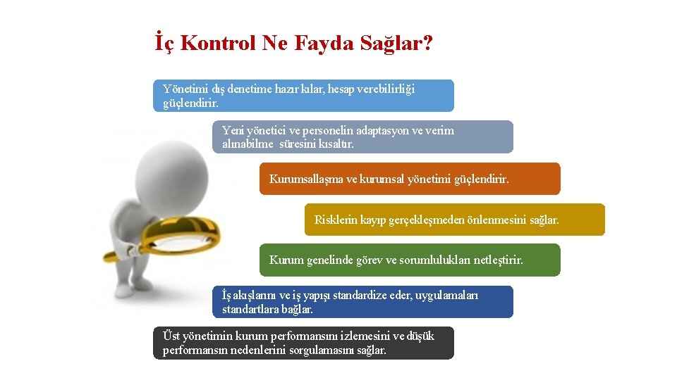 İç Kontrol Ne Fayda Sağlar? Yönetimi dış denetime hazır kılar, hesap verebilirliği güçlendirir. Yeni