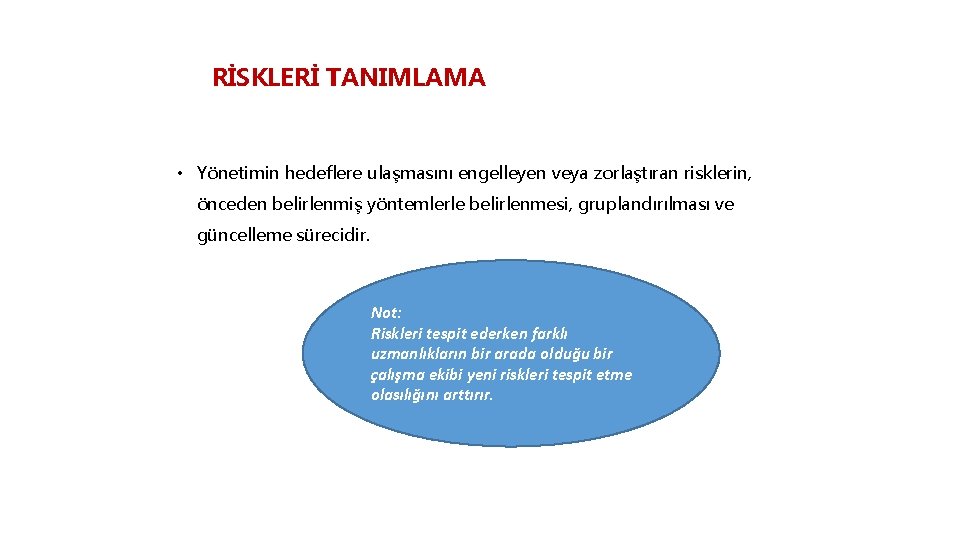 RİSKLERİ TANIMLAMA • Yönetimin hedeflere ulaşmasını engelleyen veya zorlaştıran risklerin, önceden belirlenmiş yöntemlerle belirlenmesi,