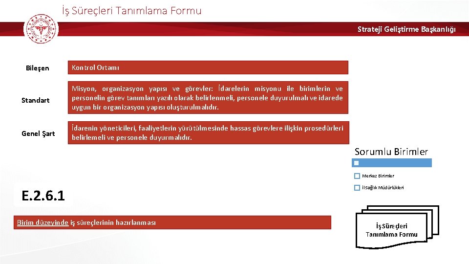 İş Süreçleri Tanımlama Formu Strateji Geliştirme Başkanlığı Bileşen Kontrol Ortamı Standart Misyon, organizasyon yapısı