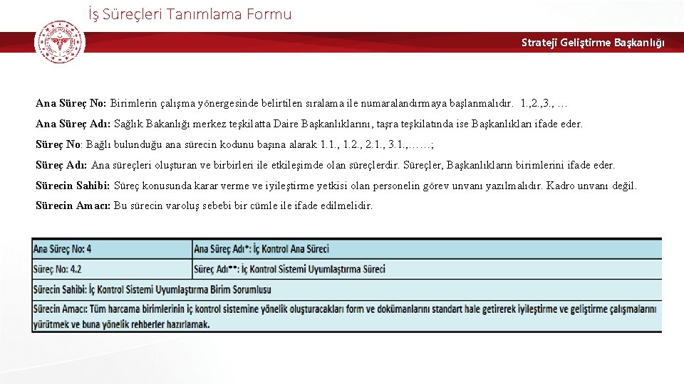 İş Süreçleri Tanımlama Formu Strateji Geliştirme Başkanlığı Ana Süreç No: Birimlerin çalışma yönergesinde belirtilen