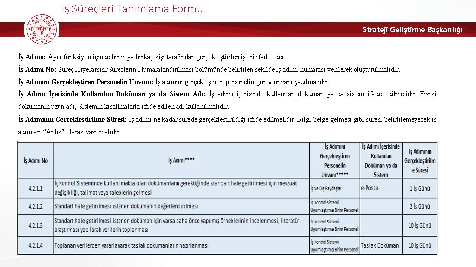 İş Süreçleri Tanımlama Formu Strateji Geliştirme Başkanlığı İş Adımı: Aynı fonksiyon içinde bir veya