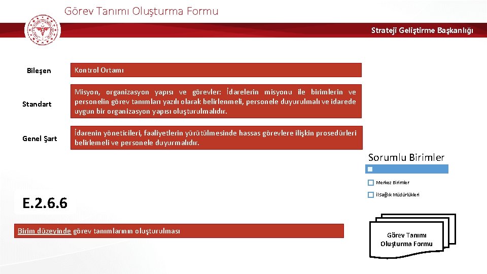 Görev Tanımı Oluşturma Formu Strateji Geliştirme Başkanlığı Bileşen Kontrol Ortamı Standart Misyon, organizasyon yapısı