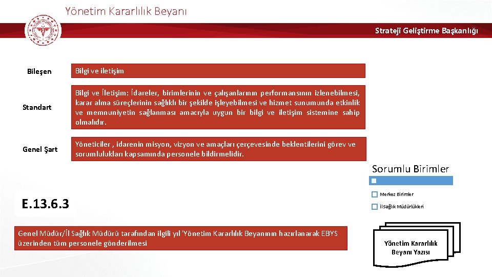 Yönetim Kararlılık Beyanı Strateji Geliştirme Başkanlığı Bileşen Bilgi ve iletişim Standart Bilgi ve İletişim: