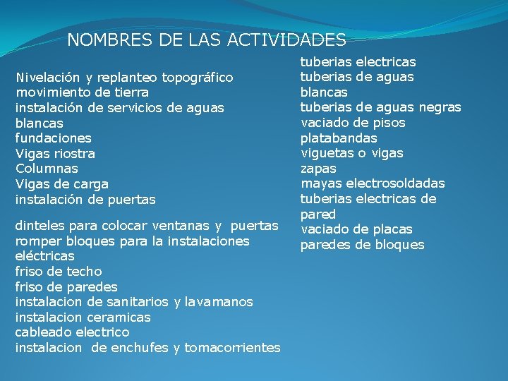 NOMBRES DE LAS ACTIVIDADES Nivelación y replanteo topográfico movimiento de tierra instalación de servicios