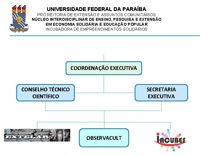UNIVERSIDADE FEDERAL DA PARAÍBA PRÓ REITORIA DE EXTENSÃO E ASSUNTOS COMUNITÁRIOS NÚCLEO INTERDISCIPLINAR DE