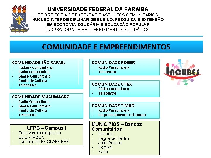 UNIVERSIDADE FEDERAL DA PARAÍBA PRÓ REITORIA DE EXTENSÃO E ASSUNTOS COMUNITÁRIOS NÚCLEO INTERDISCIPLINAR DE