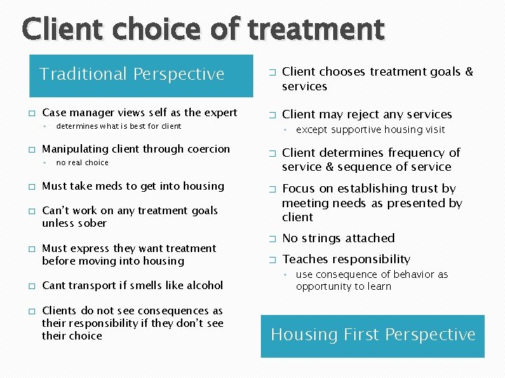 Client choice of treatment � Traditional Perspective � Case manager views self as the