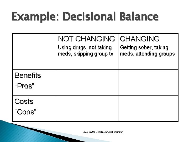 Example: Decisional Balance NOT CHANGING Using drugs, not taking meds, skipping group tx Getting