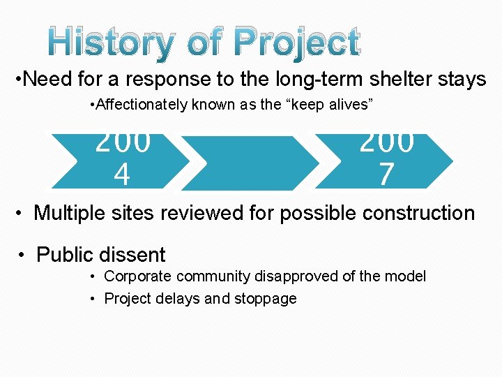 History of Project • Need for a response to the long-term shelter stays •