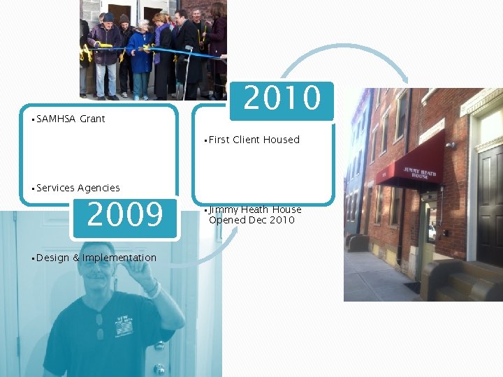  • SAMHSA Grant 2010 • First Client Housed • Local foundations • Services