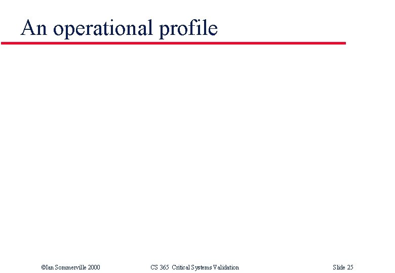 An operational profile ©Ian Sommerville 2000 CS 365 Critical Systems Validation Slide 25 