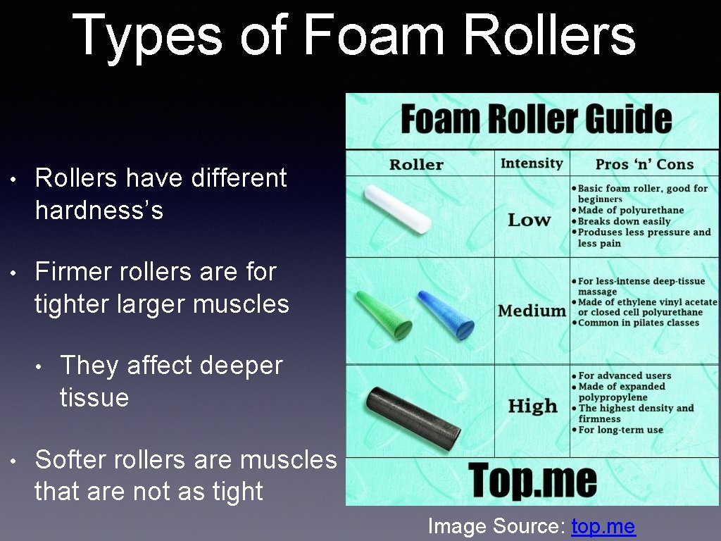 Types of Foam Rollers • Rollers have different hardness’s • Firmer rollers are for