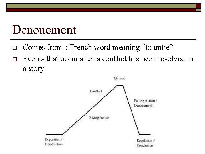 Denouement o o Comes from a French word meaning “to untie” Events that occur