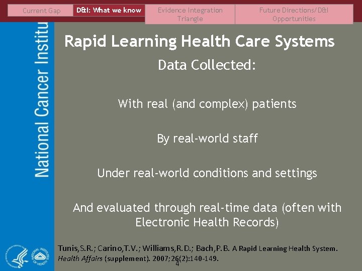 Current Gap D&I: What we know Evidence Integration Triangle Future Directions/D&I Opportunities Rapid Learning