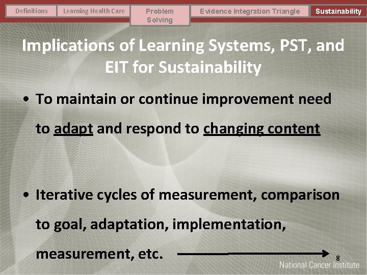 Definitions Learning Health Care Problem Solving Evidence Integration Triangle Sustainability Implications of Learning Systems,
