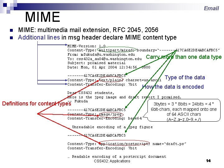 Email MIME n n MIME: multimedia mail extension, RFC 2045, 2056 Additional lines in