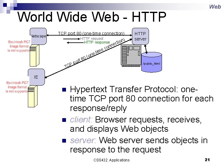 World Wide Web - HTTP Netscape TCP port 80 (one-time connection) HTTP request )