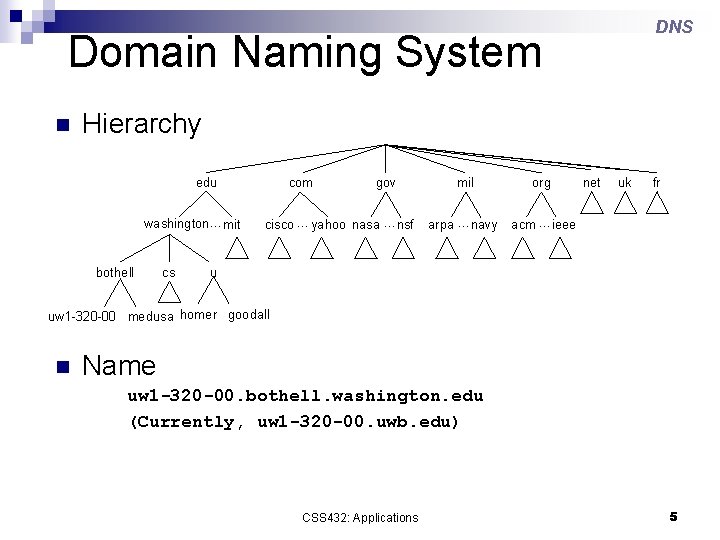 DNS Domain Naming System n Hierarchy edu washington… mit bothell cs com gov cisco