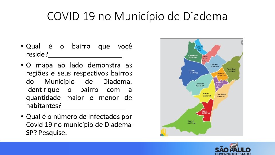 COVID 19 no Município de Diadema • Qual é o bairro que você reside?