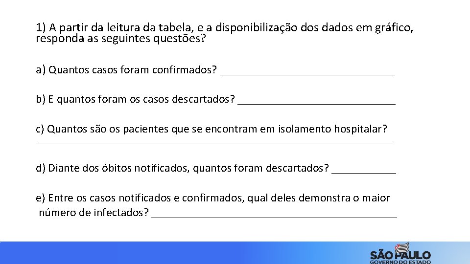 1) A partir da leitura da tabela, e a disponibilização dos dados em gráfico,