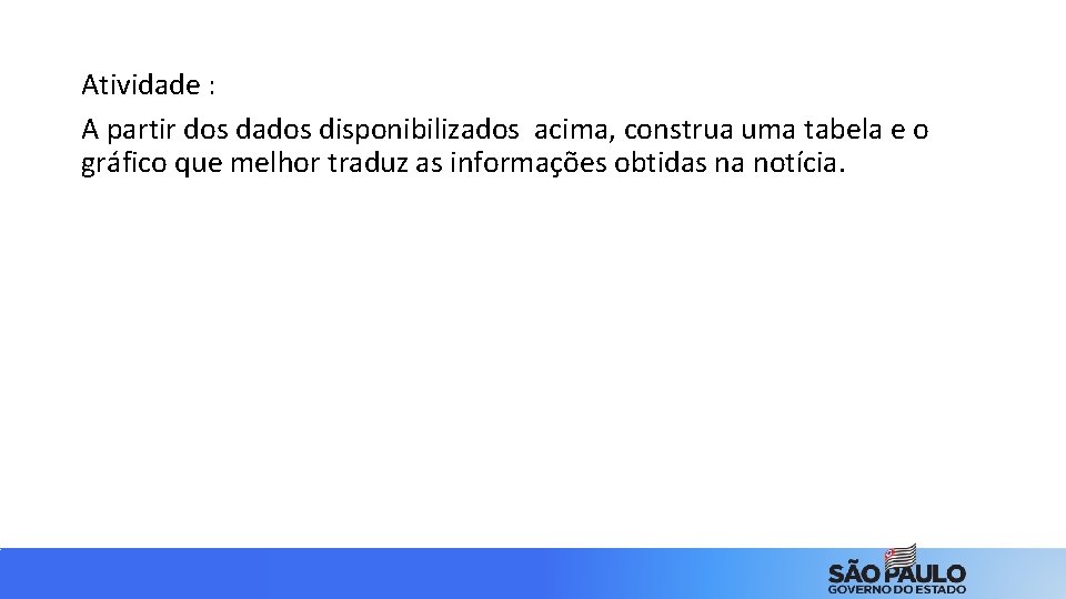 Atividade : A partir dos dados disponibilizados acima, construa uma tabela e o gráfico