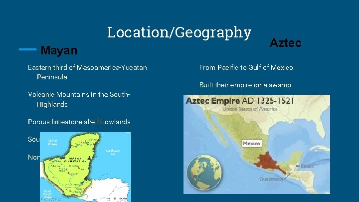 Location/Geography Mayan Eastern third of Mesoamerica-Yucatan Peninsula Volcanic Mountains in the South. Highlands Porous