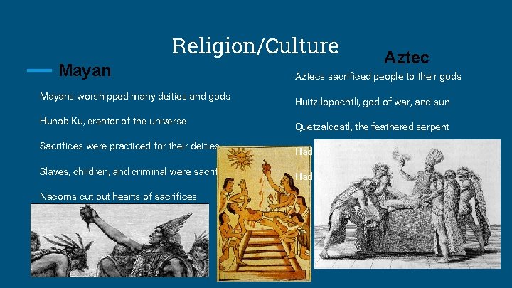 Religion/Culture Mayans worshipped many deities and gods Hunab Ku, creator of the universe Sacrifices