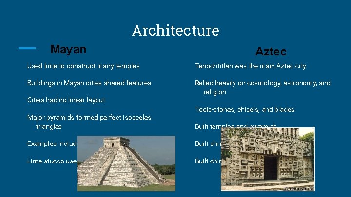 Architecture Mayan Aztec Used lime to construct many temples Tenochtitlan was the main Aztec