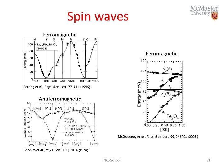 Spin waves Ferromagnetic Ferrimagnetic Perring et al. , Phys. Rev. Lett. 77, 711 (1996).