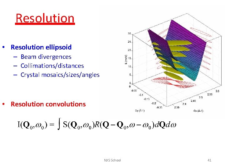 Resolution • Resolution ellipsoid – Beam divergences – Collimations/distances – Crystal mosaics/sizes/angles • Resolution