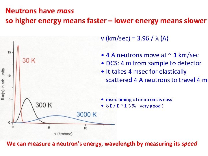 Neutrons have mass so higher energy means faster – lower energy means slower v