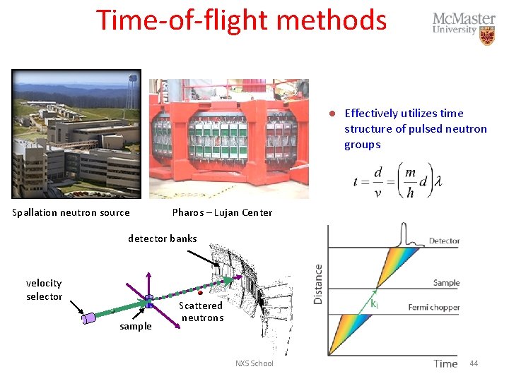 Time-of-flight methods l Spallation neutron source Effectively utilizes time structure of pulsed neutron groups