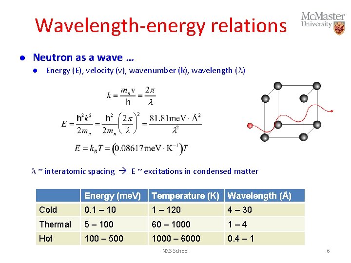 Wavelength-energy relations l Neutron as a wave … l Energy (E), velocity (v), wavenumber