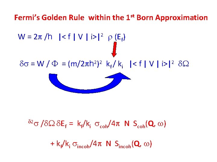 Fermi’s Golden Rule within the 1 st Born Approximation W = 2 /h |<